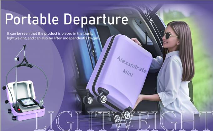 アレキサンドライト ミニポータブル美容機器 スマートタッチ 電源部 バイソンライト 簡単 755nm ミニマシン アレキサンドライト 755nm レーザー脱毛 7