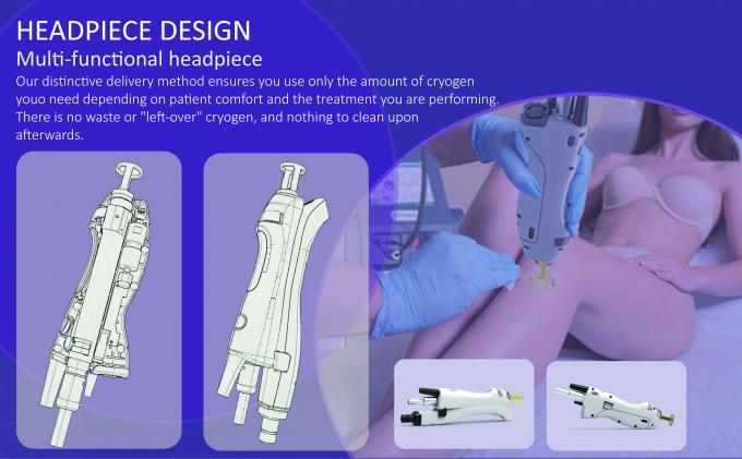 アレキサンドライト ミニポータブル美容機器 スマートタッチ 電源部 バイソンライト 簡単 755nm ミニマシン アレキサンドライト 755nm レーザー脱毛 10