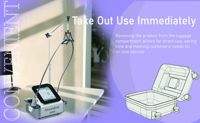 アレキサンドライト ミニポータブル美容機器 スマートタッチ 電源部 バイソンライト 簡単 755nm ミニマシン アレキサンドライト 755nm レーザー脱毛 6